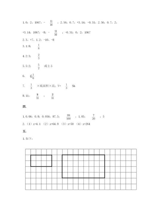 郑州外国语中学小升初数学试卷精品（全优）.docx