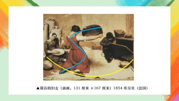 第14课《如何欣赏绘画作品》（选修）课件（共35页）