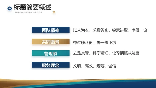 路演创新商业计划书商务动态PPT模板
