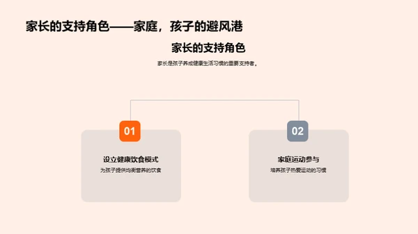 青少年健康引领者