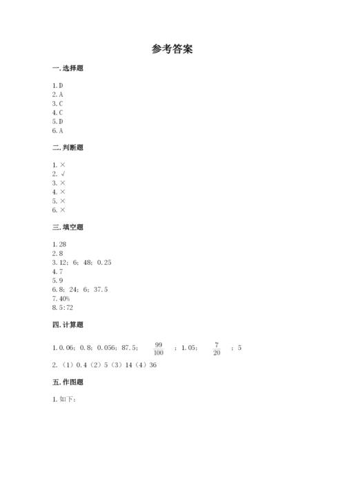 太仓市六年级下册数学期末测试卷精品加答案.docx
