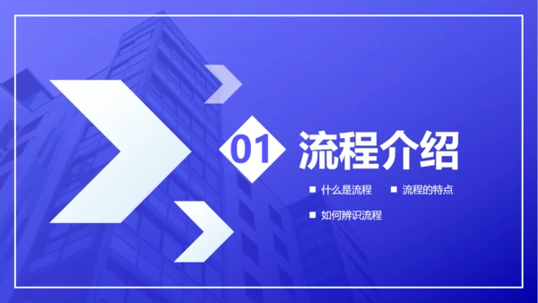 企业流程管理公司培训通用PPT