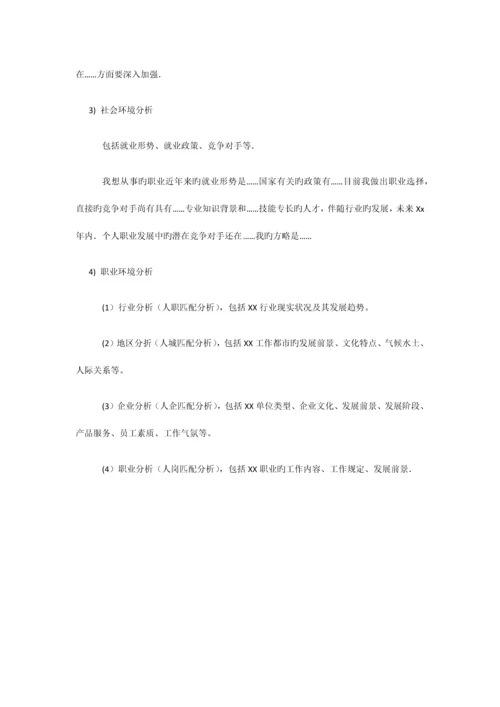 职业规划的五大要素.docx