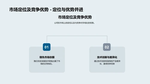 区块链技术解决方案演讲PPT模板