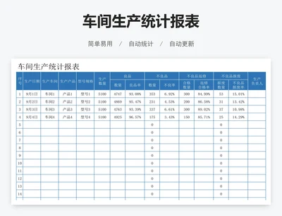 车间生产统计报表