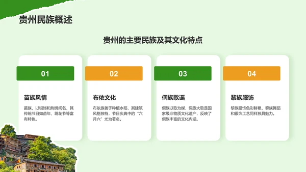 绿色摄影风贵州民族风情与自然美景之旅PPT模板