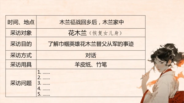 八年级语文上册第一单元任务二 新闻采访 课件