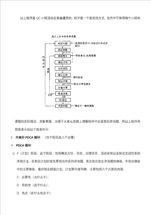 QC小组活动指南 1