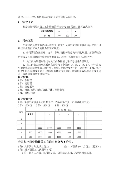 小规模文化传媒公司薪酬管理制度