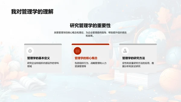 管理学研究与实践PPT模板