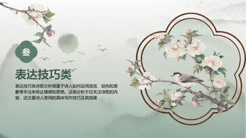 绿色复古风诗歌分享：语言的艺术与美感PPT模板