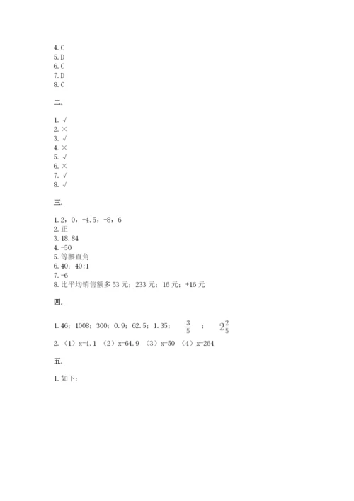 四川省【小升初】2023年小升初数学试卷附答案【黄金题型】.docx