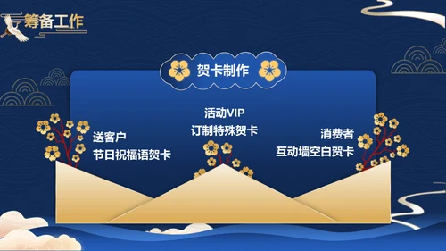 蓝金中国风中秋节活动策划方案通用PPT模板