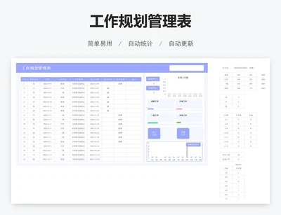 工作规划管理表