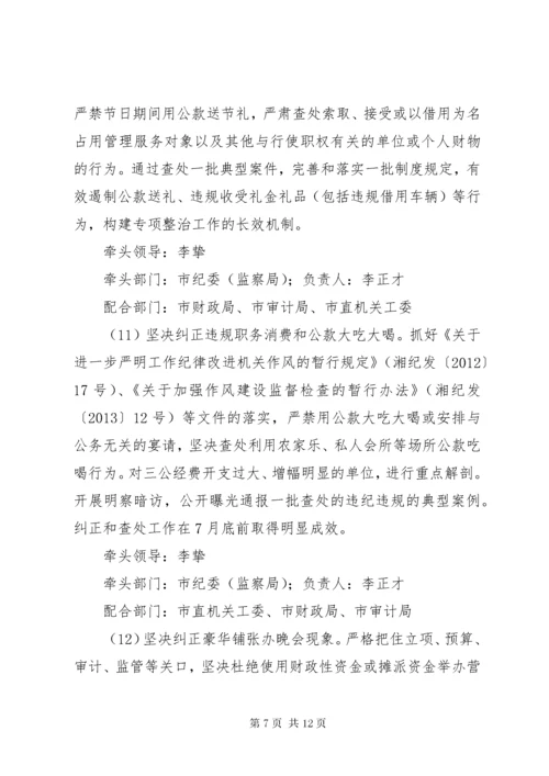 四风突出问题专项整治工作方案.docx