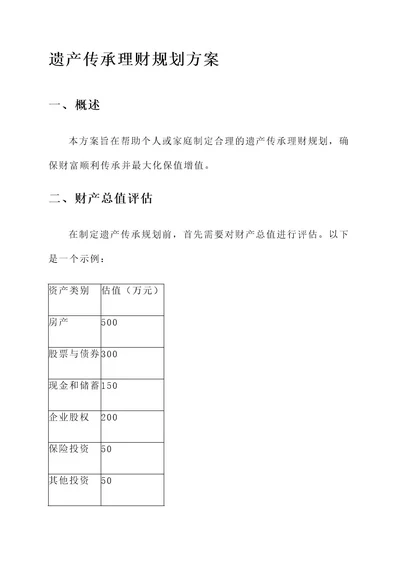 遗产传承理财规划方案