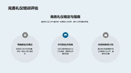 礼仪提升保险公司形象