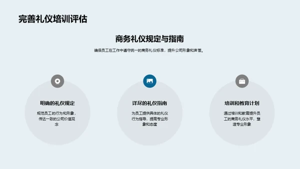 礼仪提升保险公司形象