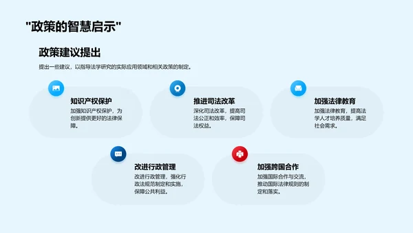 法学硕士答辩攻略PPT模板