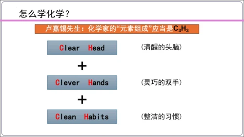 【高效备课】2024人教新版九上化学--绪言 化学使世界变得更加绚丽多彩 课件(共22张PPT)