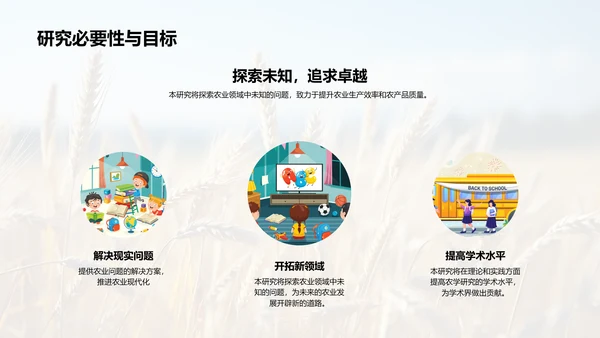 农学研究探析