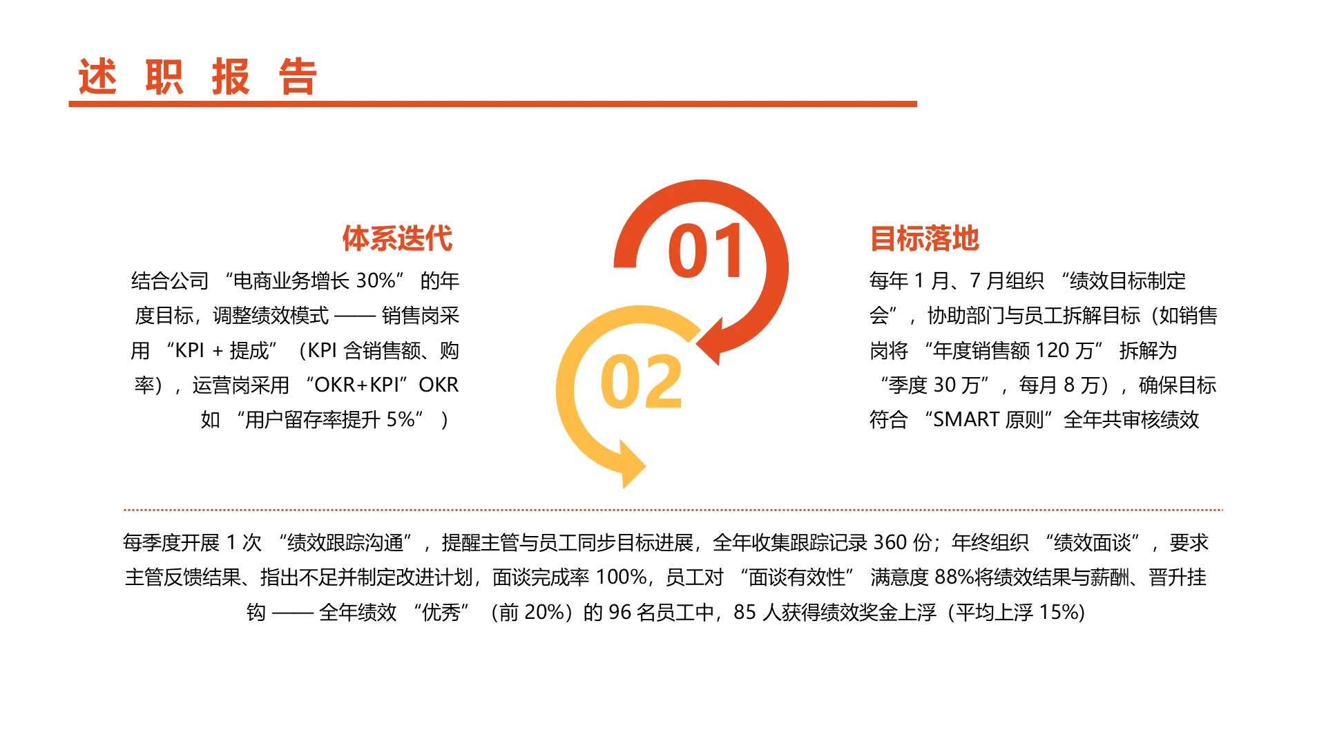 扁平风纯文字PPT列表