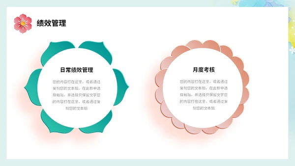 小清新剪纸花卉人力资源工作总结工作汇报PPT人力资源工作汇报