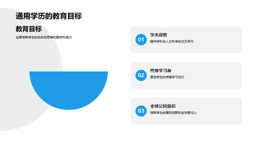 哲学视角的通识教育