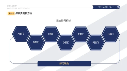 蓝色政务工作汇报PPT模板