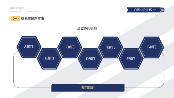 蓝色政务工作汇报PPT模板