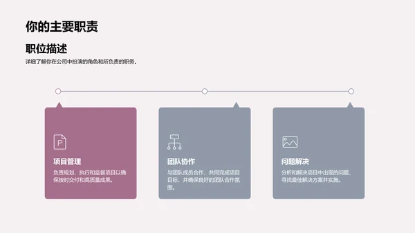 入职培训报告PPT模板