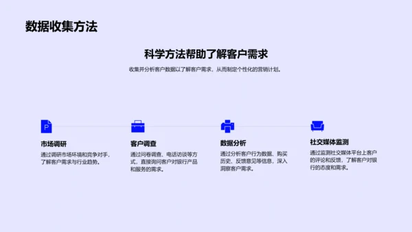 客户导向银行营销