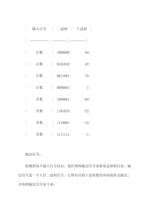 数字电路开放实验报告