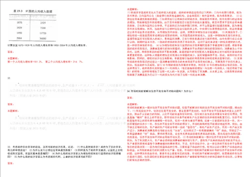 考研考博山西财经大学华商学院2023年考研经济学全真模拟卷3套300题附带答案详解V1.1