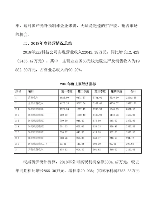 南昌5G产业工厂项目年度总结报告