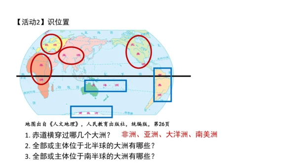 2.1 大洲与大洋 课件（共20张PPT）