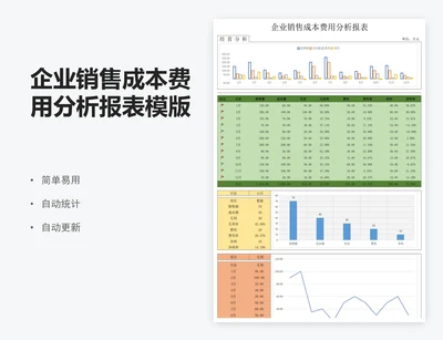 企业销售成本费用分析报表模版
