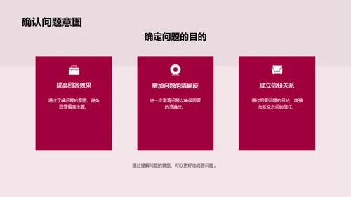 科技展示之礼仪魅力
