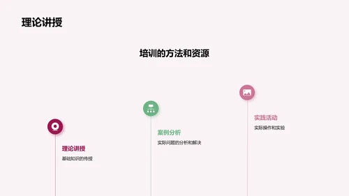 教师培训计划演讲