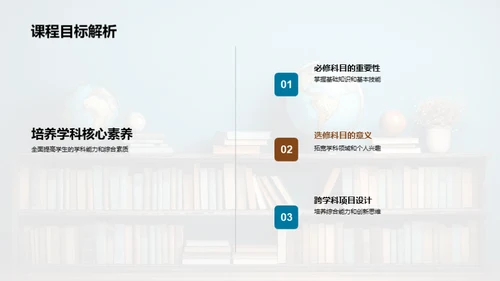 定制你的学习之旅