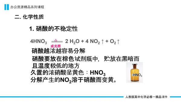 人教版高中化学化合物PPT课件