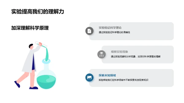 探索科学实验秘境