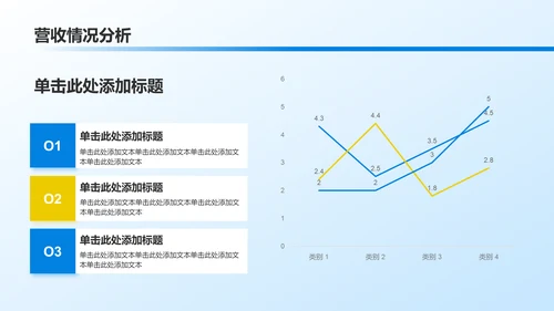 蓝色商务风业绩回顾PPT模板