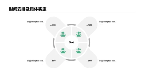 奈斯时间管理企业新员工培训PPT案例