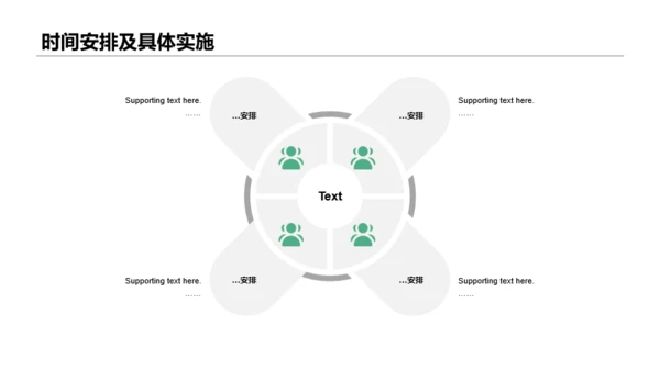 奈斯时间管理企业新员工培训PPT案例