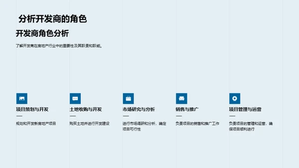 房地产行业解析