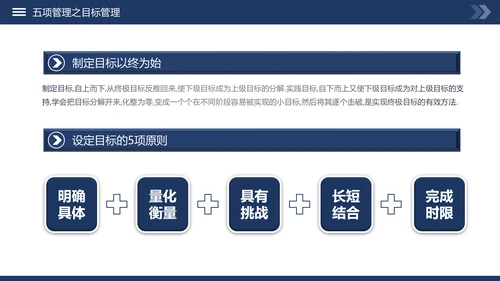 高绩效管理五项管理PPT模板