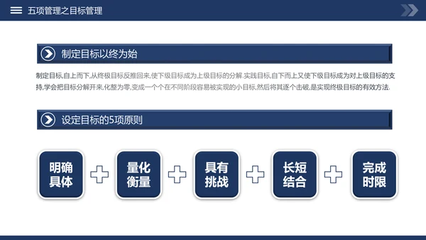 高绩效管理五项管理PPT模板