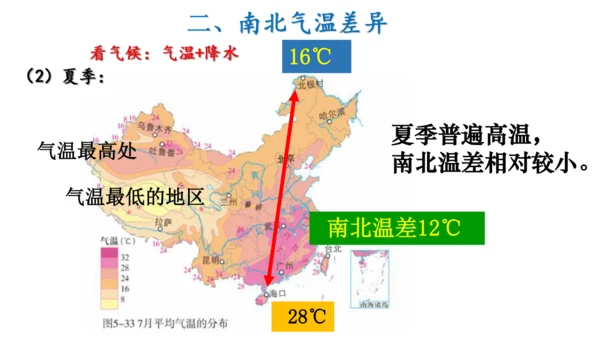 4.3.1 地域差异显著 课件
