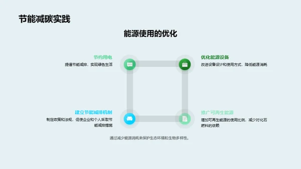 生物多样性：价值与保护